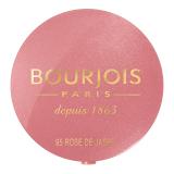 BOURJOIS Paris Little Round Pot Blush Róż dla kobiet 2,5 g Odcień 95 Rose De Jaspe