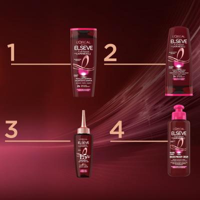 L&#039;Oréal Paris Elseve Full Resist Aminexil Strengthening Shampoo Szampon do włosów dla kobiet 250 ml