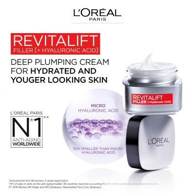 L&#039;Oréal Paris Revitalift Filler HA Duo Set Zestaw Krem do twarzy na dzień 50 ml + krem do twarzy na noc 50 ml