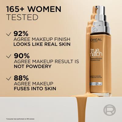 L&#039;Oréal Paris True Match Super-Blendable Foundation Podkład dla kobiet 30 ml Odcień 1.R/1.C